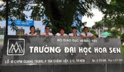 Toàn cảnh lùm xùm ở ĐH Hoa Sen