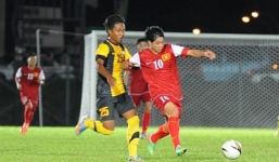 Gáo nước lạnh dành cho U19 Việt Nam