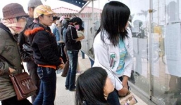 Con số tỉ lệ thất nghiệp 1,84\% là nguy hiểm