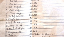 Học sinh trường làng gánh 15 khoản lạm thu