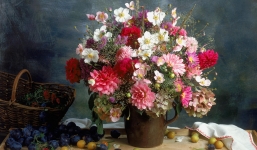 Tử vi ngày 8/10/2014 theo cung hoàng đạo