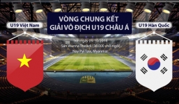 Xem bóng đá trực tiếp U19 Việt Nam vs U19 Hàn Quốc – 16h ngày 9/10