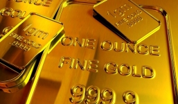 Giá vàng 18/10: Vàng SJC tăng thêm 10.000 đồng/lượng