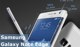 Miêu tả chi tiết về Samsung Galaxy Note Edge qua inforgraphic