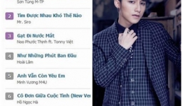 'Chắc ai đó sẽ về' của Sơn Tùng M -TP bị gỡ khỏi BXH Zing MP3?