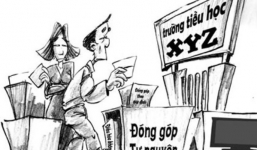 Khoản thu lạ: Nhà trường thu tiền dò bài, mua vé ăn chay