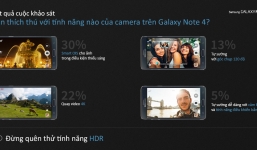 Những tính năng nổi bật của camera Samsung Galaxy Note 4