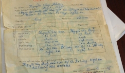 Bằng chứng khẳng định tiền đạo Công Phượng 19 tuổi