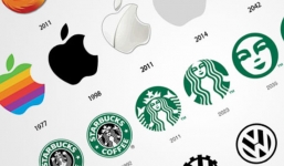 Logo 'thời sơ khai' của các thương hiệu công nghệ hàng đầu thế giới