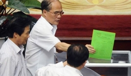 Danh sách 50 chức danh được lấy phiếu tín nhiệm