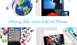 [Infographic] Những điều bạn chưa biết về iPhone