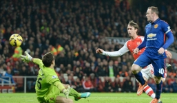 Arsenal 1-2 Man Utd: Quỷ đỏ vào Top 4