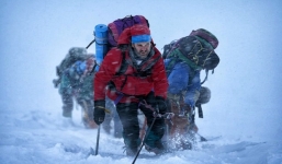 Đâu là giới hạn chịu đựng của con người?