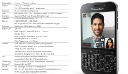 Huyền thoại BlackBerry Classic trở lại với giá 500 USD 