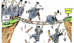 Tốt nghiệp đại học: Từ khát vọng vàng đến ác mộng thất nghiệp