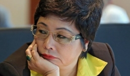 Bà Châu Thị Thu Nga bị bắt: Sai phạm của sở, ngành liên quan