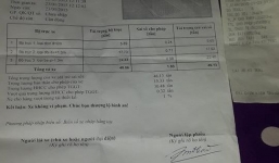 Sở GTVT tỉnh Vĩnh Phúc phải xin lỗi tài xế vì 'cân sai'