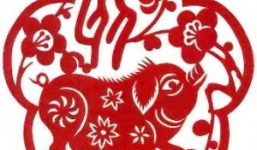 Phong thuỷ người tuổi Thân, Dần, Tuất, Hợi năm 2015