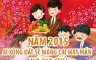 Chọn tuổi xông đất Tết Nguyên đán Ất Mùi 2015