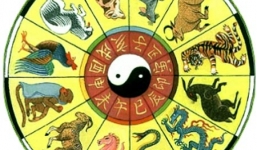 Tài vận của 12 con giáp năm Ất Mùi 2015