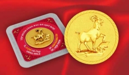 Vàng tiếp tục tăng giá đón ngày Vía Thần Tài