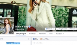 Điểm danh sao Việt được quan tâm nhất trên Facebook