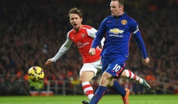 Link SOPCAST trực tiếp trận M.U (Man Utd) vs Arsenal - 2h45 ngày 10/3 - tứ kết FA Cup