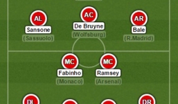 Đội hình xuất sắc nhất thế giới tuần qua