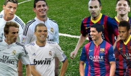 Tứ kết Champions League và những kịch bản không tưởng