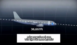 Video mô phỏng những phút cuối cùng trên máy bay xấu số Airbus 320 của Đức