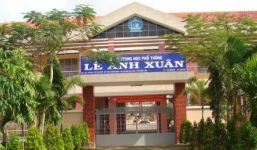 Học sinh bị đánh hội đồng chấn thương vùng gáy: Chỉ vì tô giá sống