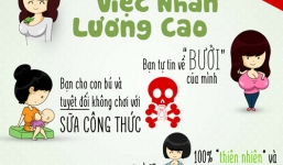 Vòng ngực 100 trả lương trăm triệu: Cán bộ pháp chế nói gì?