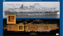 Tàu sân bay Mỹ nằm nguyên vẹn dưới đáy Thái Bình Dương hơn 60 năm