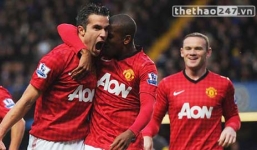 M.U 'vô địch' về khoản trả lương tại Premier League