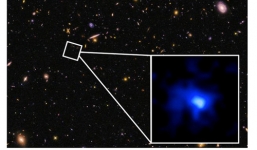 Phát hiện thiên hà màu xanh 'già' nhất trong vũ trụ