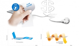 Giải pháp đẩy lùi nắng nóng với mức tiêu hao điện hợp lý