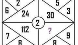 Ba bài toán tiểu học hóc búa khiến phụ huynh phải chịu thua