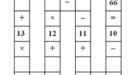 Tác hại của việc cho trẻ học Toán nâng cao không đúng cách