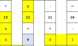 Những đề toán 'khó nhằn' gây tranh cãi dư luận