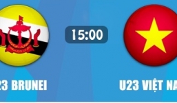 Trực tiếp U23 Việt Nam - U23 Brunei: 