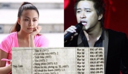 Dàn sao Việt 'xấu hổ' vì trình độ học vấn