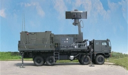 5 hệ thống vũ khí hiện đại bậc nhất của quân đội Israel