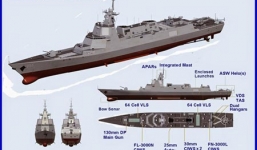 Video: Cận cảnh siêu khu trục hạm lớn nhất của Trung Quốc