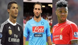 Tổng hợp Tin Chuyển Nhượng ngày 11/7: Liverpool hét giá thương vụ Sterling