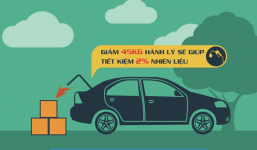 4 mẹo nhỏ giúp tiết kiệm chi phí sở hữu ôtô