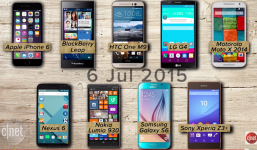 Video: Lịch sử thiết kế smartphone trong 8 năm qua 2 phút ngắn ngủi