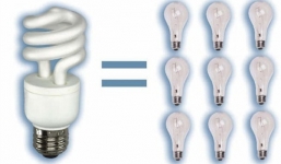 Những cách giảm tiền điện trong mùa cao điểm hiệu quả nhất