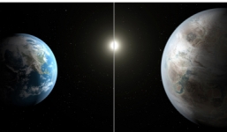 Video: NASA phát hiện hành tinh sinh đôi với Trái Đất