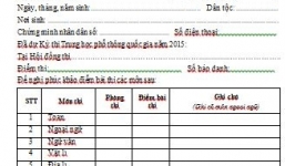 Thi THPT quốc gia 2015: Bộ Giáo dục công bố mẫu đơn phúc khảo