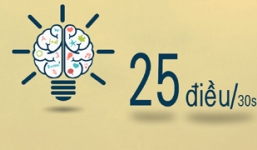 [Video khoa học] Cơ thể bạn làm được gì trong vòng 30 giây